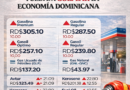 Alza en los combustibles vuelve a golpear la economía dominicana Alza en los combustibles vuelve a golpear la economía dominicana